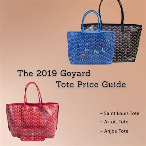 how much does goyard bag cost|Goyard bag price 2023.